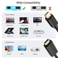 thumbnail image 4 of 4K Mini DisplayPort to HDMI 3 Feet Cable Compatible with MacBook Air/Pro, Microsoft Surface Pro/Dock, Monitor, Projector and Monitor, 4 of 9