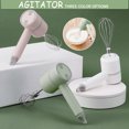 thumbnail image 2 of CAROOTU Wireless Electric Hand Mixer, Rechargeable Mini Hand Blender, New, 2 of 7