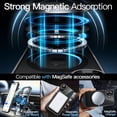 thumbnail image 4 of JETech Magnetic Case for iPhone 16 6.1-Inch Compatible with MagSafe, Shockproof Phone Bumper Cover, Anti-Scratch Clear Back (Black), 4 of 6