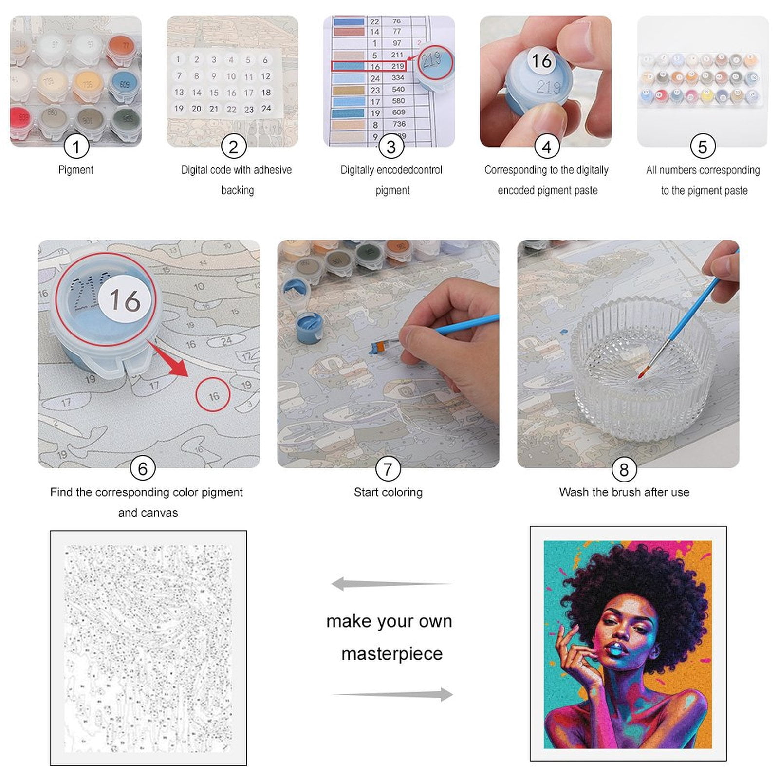 Paint By Numbers Kit for Adults Beginner - DIY Colorful Abstract Portrait Art Canvas Painting Kits for Adults, Frameless Paint By Number for Adults for Home Wall Decor 16x20 Inch