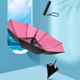 thumbnail image 3 of Blocking Umbrella with Fan Rechargeable Summer Portable Lightweight Sun Protection Cooling Outdoor Activities 1pc, 3 of 3