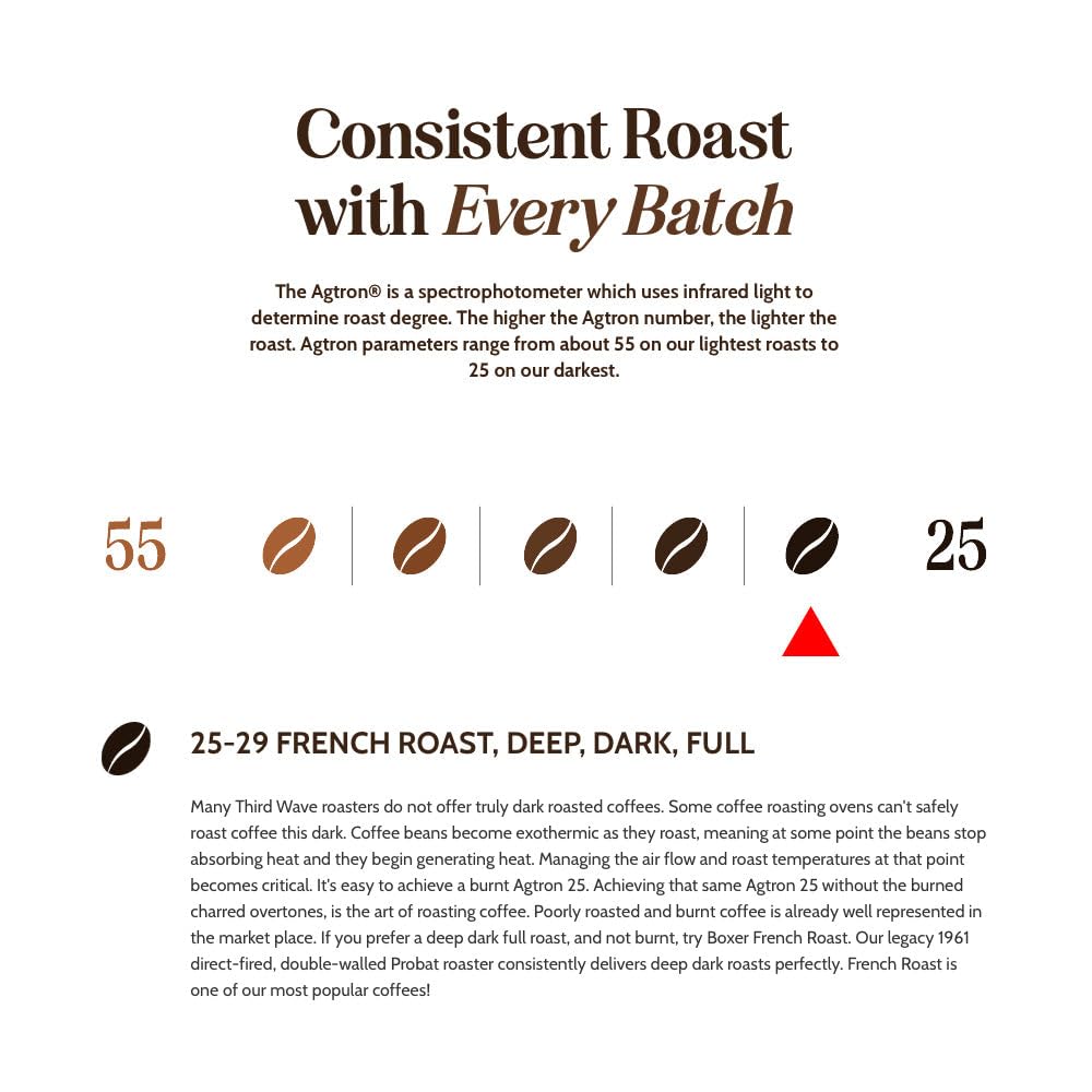 52 Count Decaf French Roast Swiss Water Process Single-Serve Cups Pods Specialty Grade gourmet artisan coffee, Keurig K-Cup 2.0 Compatible