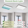 thumbnail image 5 of Aqua Blue Geometric Magnetic Fluorescent Light Covers for Ceiling Lights 2x4Ft,Modern White Stripe Distortion Art Office Classroom Kitchen Drop Ceiling Light Covers Filters Shade Panel 2Packs, 5 of 9