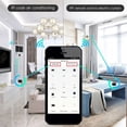 thumbnail image 2 of Télécommande Intelligente RF 433 IR Tuya WiFi Contrôleur Infrarouge Maison Intelligente pour Climatiseur Tous Téléviseurs Support LG Alexa Google Home, 2 of 6