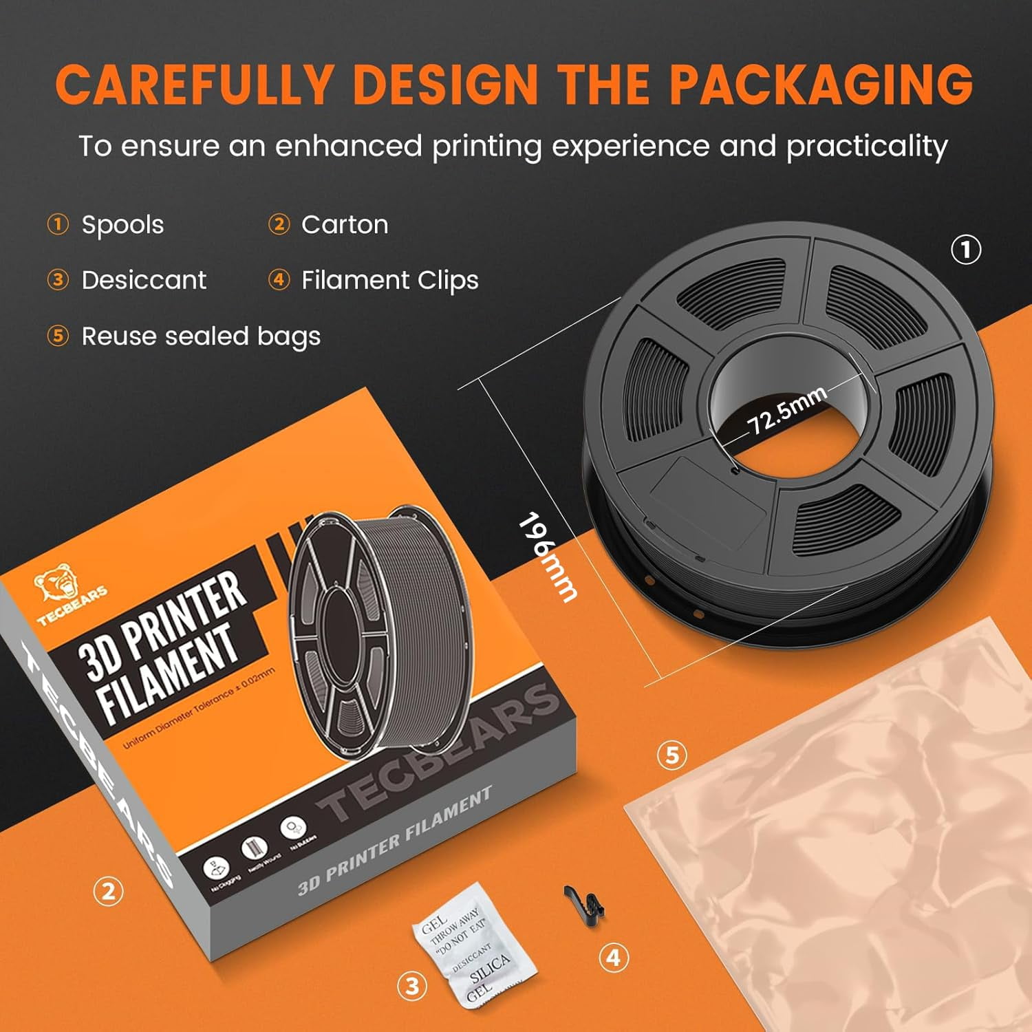 PETG Filament 1.75mm 1KG, 3D Printer Filament PETG, Strong Toughness, 1KG(330M) Filament High Precision, Dimensional Accuracy ±0.02mm,Transparent Blue