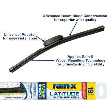 Rain-X Latitude Water Repellency 19" 2-in-1 Windshield Wiper Blade