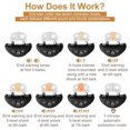 thumbnail image 4 of DEBGFS Anti Barking E-Collar  Bark Dog Training Shock Collar for Small Medium Dog US, 4 of 5