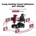 thumbnail image 2 of SYNGAR Mobility Scooters for Seniors with UBS Port & 2 Cup Holders, 4 Wheels Foldable Electric Scooters for Seniors with 300W Motor, 16 Miles Range, Storage Basket, Easy Assembly, Red, 2 of 12