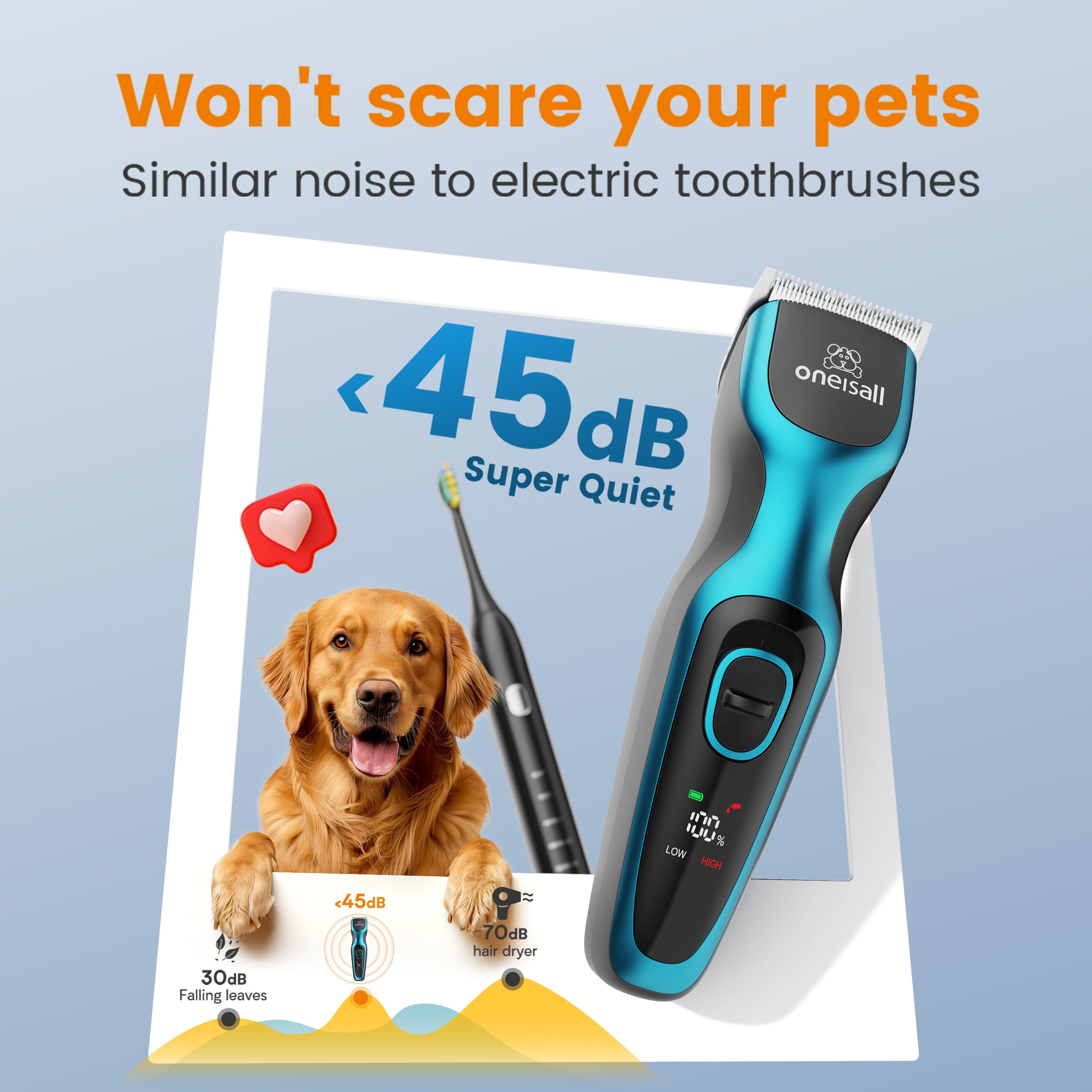 Oneisall DTJ-001 Dog Grooming Clippers Replacement Guide Guards