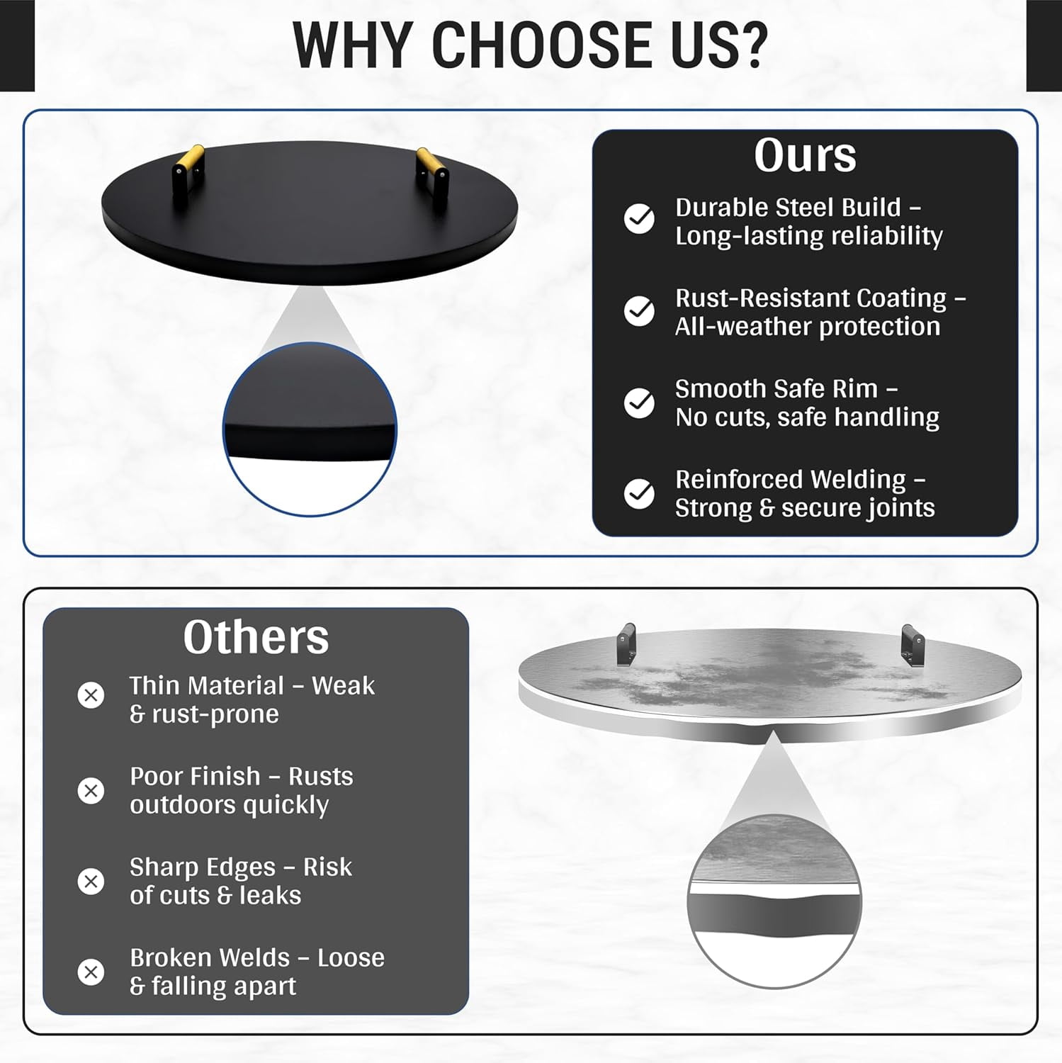 28” Round Fire Pit Lid – Heat Resistant fire pit cover round metal for Outdoor Fireplace -16 Gauge Steel Flat Fire Pit Burner Pan Cover with 2 Wooden Handles Snuffer Lid for Patio FirePit Ring