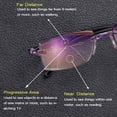 thumbnail image 6 of Athartle Reading Glasses, Athartle Eye Glasses, Athartle Chromoscope Glasses, High Hardness Anti Blue Light Reading Glasses, 6 of 10