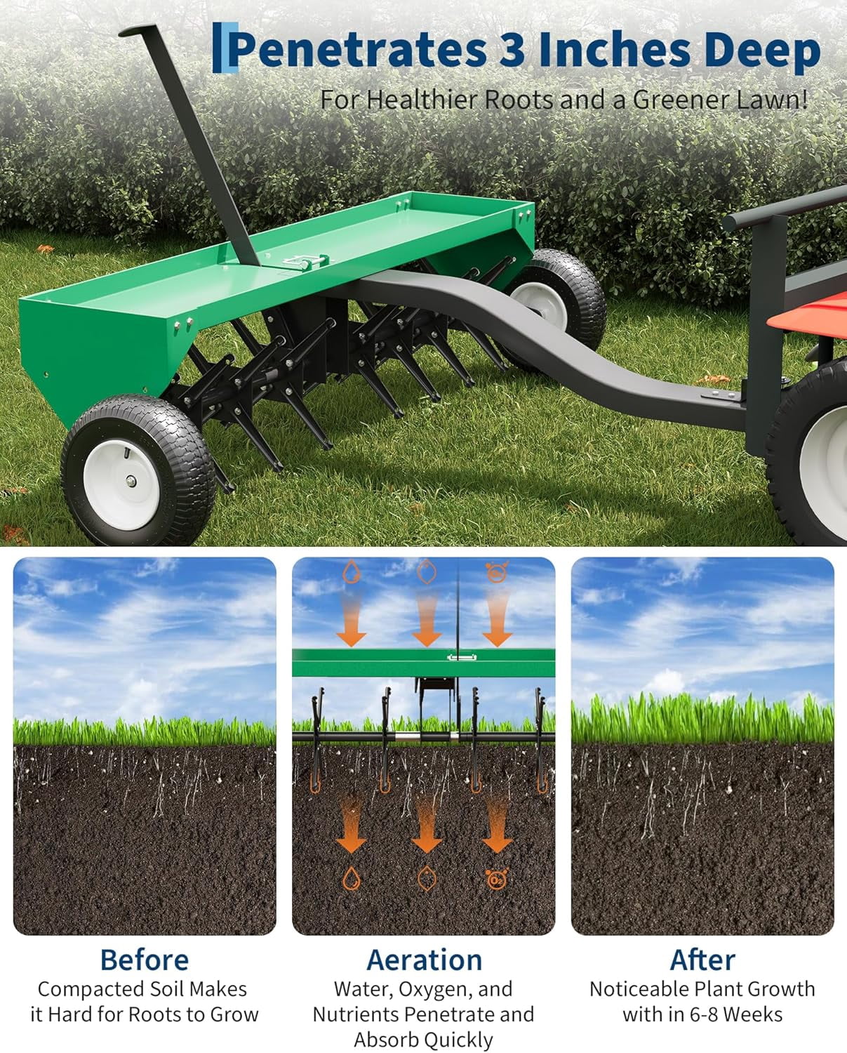 Acekid 48 Inch Tow Behind Lawn Plug Aerator - Galvanized Steel with Universal Hitch & Inflatable Wheels