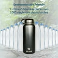 thumbnail image 3 of Uzima Z-Source Water Bottle With Filter. 0.1 Micron Hollow Fiber Filter For Hiking, Camping, and Emergency Preparedness. 32oz Stainless Steel. (Light Pink), 3 of 6