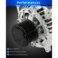 thumbnail image 6 of YZHIDIANF Alternator, Upgraded High Output Alternator 31100-5X6-J01 for ACURA Ilx 2016-2022 Tlx 2015-2020 2.4L GAS, for HONDA Cr-V 2015-2019 2.4L L4 GAS, 12V 135Amp, Replace OE# 21154 400-52475R, 6 of 9