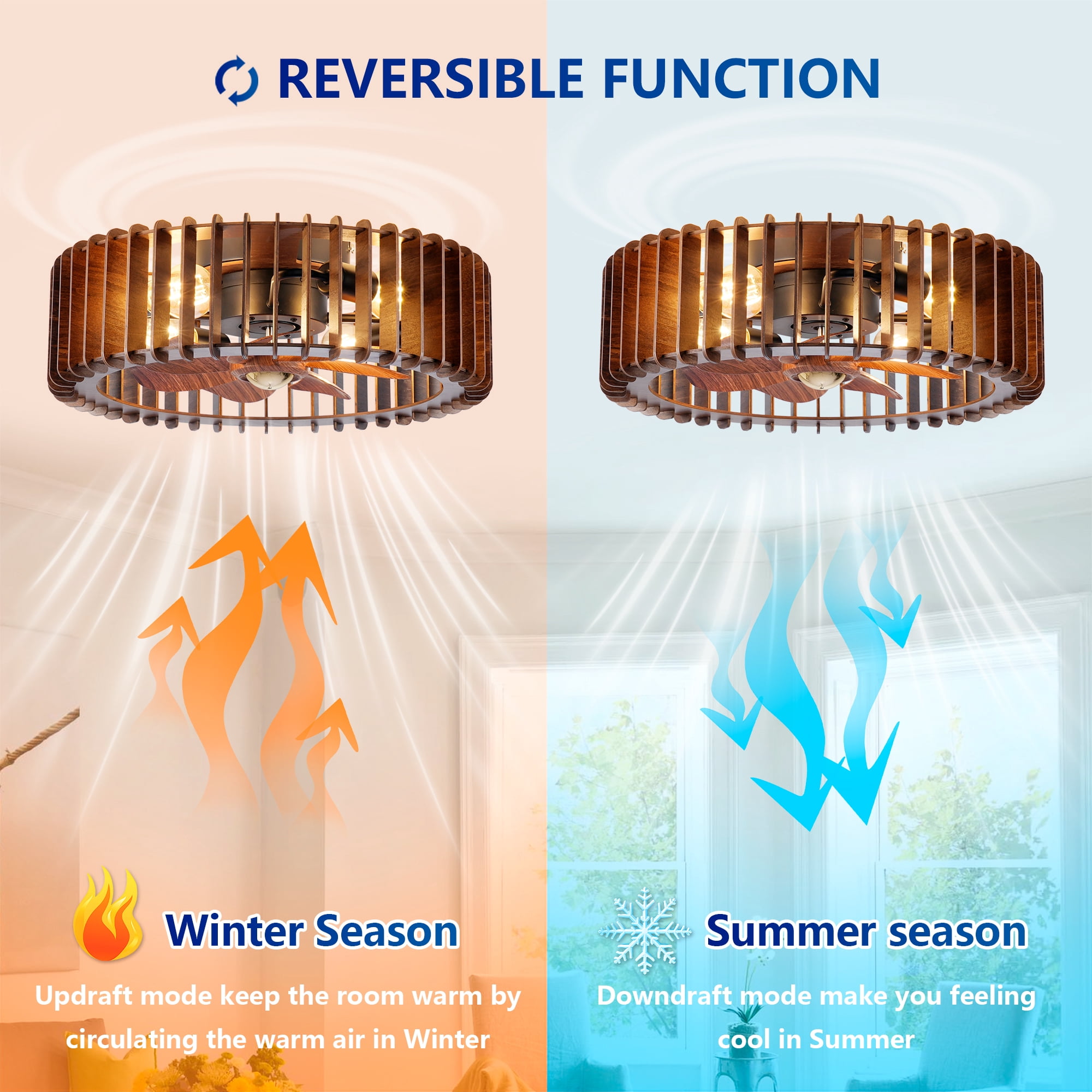 Leumius 20" Modern Ceiling Fan with Light and Remote Control, 6 Speeds, Quiet DC Motor For Living Room,Bedroom,Kitchen (NOT Included Bulbs)