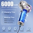 View all media