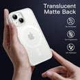 thumbnail image 4 of JETech Magnetic Case for iPhone 13 6.1-Inch Compatible with MagSafe, Translucent Matte Back Slim Shockproof Phone Cover (Starlight), 4 of 6
