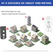 2-Way Voice Intercom Wireless Communication System Hands-Free Voice Activated Rechargeable Calling Unit 1000m 3280.8ft Range White 2 Pack-white