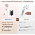 thumbnail image 4 of Waterdrop Handheld Shower Head with Vitamin for Skin Care, Hard Water Softener, Rose, 4 of 8