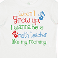 thumbnail image 4 of Inktastic Math Teacher like Mommy Boys or Girls Toddler T-Shirt, 4 of 5