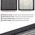 thumbnail image 3 of HPS Engine Drop-in Air Filter: High Performance, Premium, Washable, Replacement Car Air Filter, Compatible for Honda 2018-2022 Accord 2.0L Turbo, HPS-457348, 3 of 4