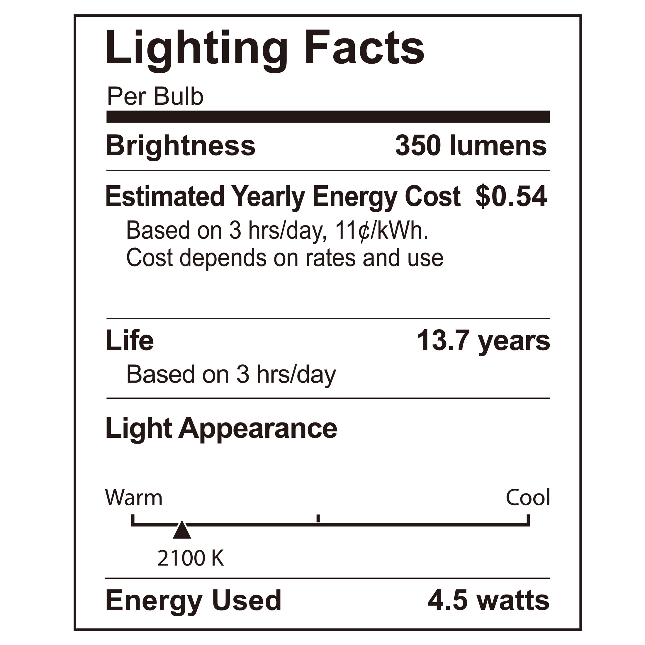 (2 pack) Better Homes & Gardens A19 LED Vintage Bulb 4.5W (40W Equivalent) Amber Glass E26 Dimmable 2-Pack