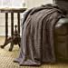 thumbnail image 3 of Amrapur Overseas | Luxury Faux Fur Throw (Dark Grey), 3 of 3
