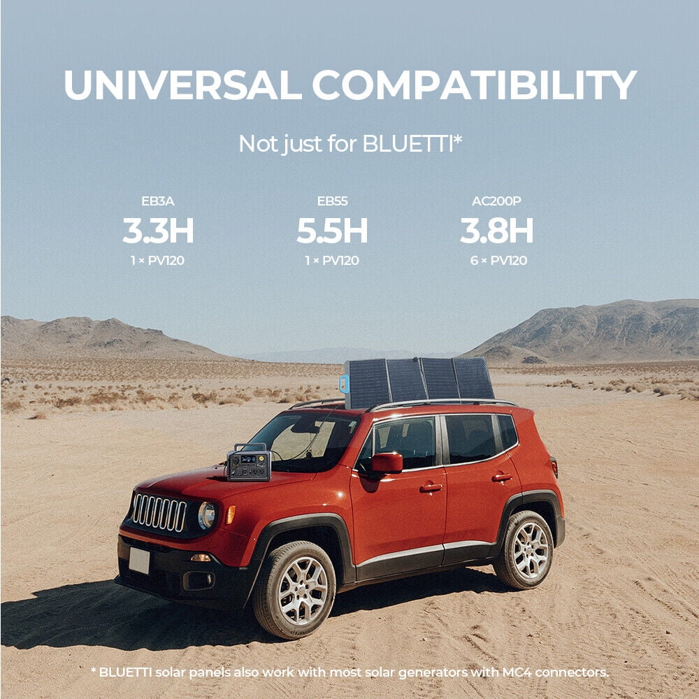 BLUETTI Portable Power Station AC2A with 100W Solar Panel, 204Wh LiFePO4 Battery Backup w/ 2 300W (600W Power Lifting) AC Outlets, Recharge to 80% in 40 Min., Solar Generator for Outdoor Camping