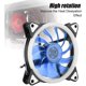 thumbnail image 2 of Ultra Silencioso 3Pin 4Pin Pc Cpu Case Cooler Ventilador De Refrigeración 2 Anillos Led (Azul) 12Cm 120Mm Yuarrent EL006912-00, 2 of 6