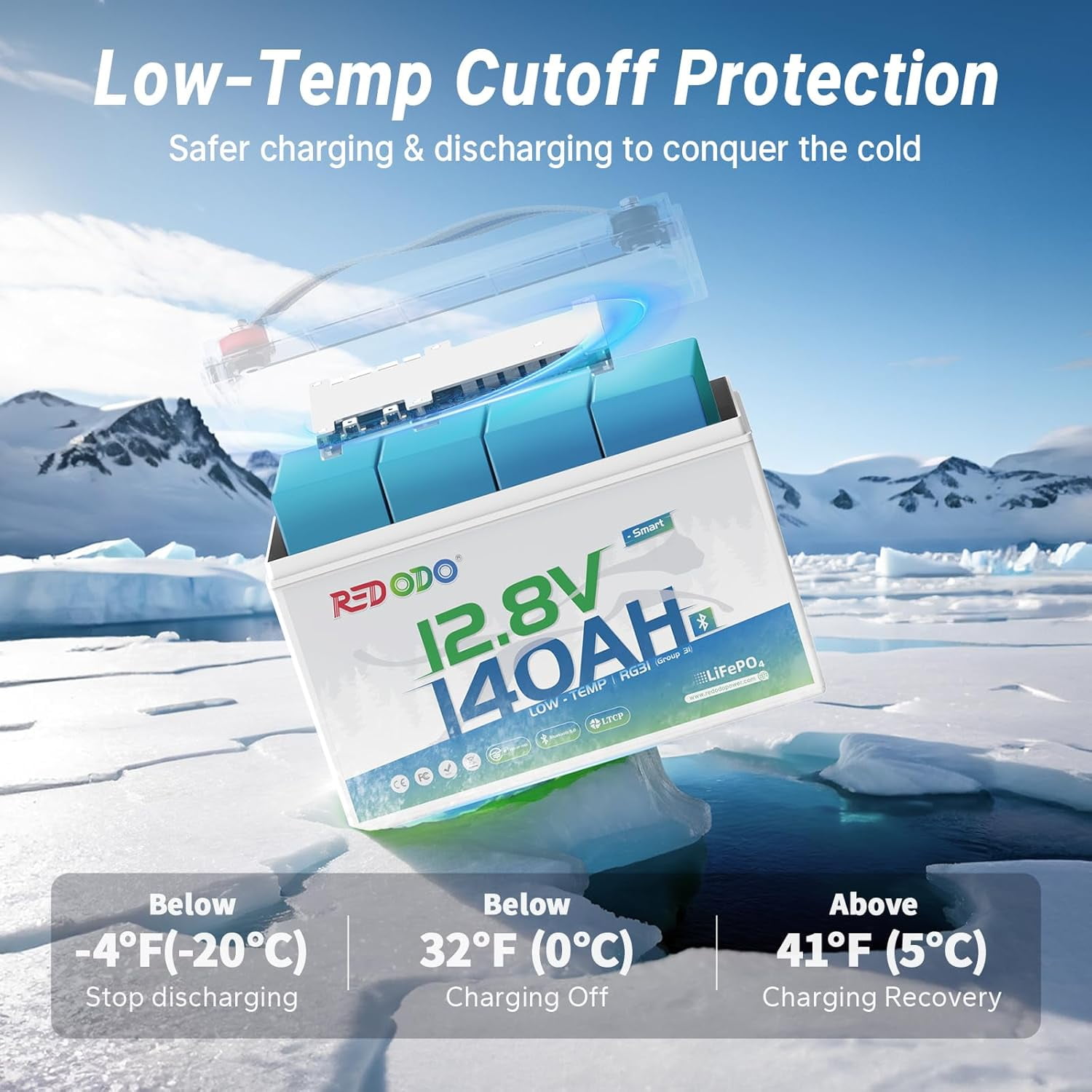 Redodo 12V 140Ah LiFePO4 Battery Smart Bluetooth Group31 Lithium Battery 150A BMS Real-Time Monitoring, Perfect for RVs, Marine, Boat, Solar and off Grid