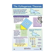 NewPath Learning The Pythagorean Theorem Laminated Poster