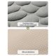 thumbnail image 5 of Alfombrilla de baño de espuma viscoelástica con diseño de adoquines, alfombrillas de baño súper absorbentes de agua, alfombras de baño lavables a máquina, 5 of 5