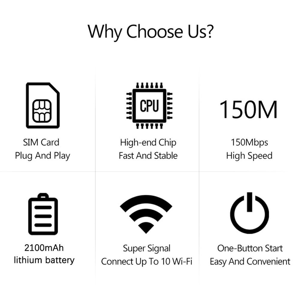 4G LTE Mobile WiFi Router 4G LTE Router with SIM Card Slot 4g WiFi Wireless Modem 150Mbps Mini Outdoor Hotspot Portable Wi fi Router for Car Home Office RV Camping