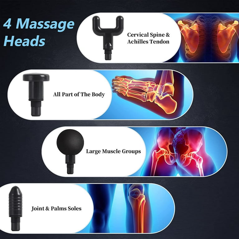 Muscle Massage Gun, Handheld Therapy Gun, High Frequency Deep Tissue  Percussion Massager, Electric Massager with 6 Speeds and USB Charging