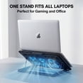 thumbnail image 3 of Gopgoy Laptop Cooling Pad for Laptops, Laptop Cooler with 8 Quiet Cooling Fans for 12''-17.3'' Laptops, 6-Level Wind Speed with LCD Display, Height Adjustable Laptop Cooling Stand, 2 USB Ports, Black, 3 of 7