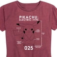 thumbnail image 3 of Pokémon - Pikachu Electric-Type - Women's Short Sleeve Graphic T-Shirt, 3 of 5