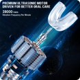 thumbnail image 4 of RexCodar Cepillo de dientes eléctrico ultrasónico en forma de U para niños IPX7 resistente al agua cinco modos de limpieza recordatorio inteligente 60S (azul de 6 a 12 años), 4 of 7