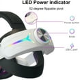 thumbnail image 4 of RGB Comfort Battery Head Strap 8000mAh Compatible with Meta Quest 3/Quest 3S Accessories, Battery Pack Elite Strap Replacement for Enhanced Support and Extend Playtime in VR White&Black, 4 of 7