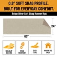 thumbnail image 2 of Ottomanson Plush Shag Bath Rug, Non-Slip Bathroom Mat with Rubber Backing, 24" x 60", Cream, 2 of 8