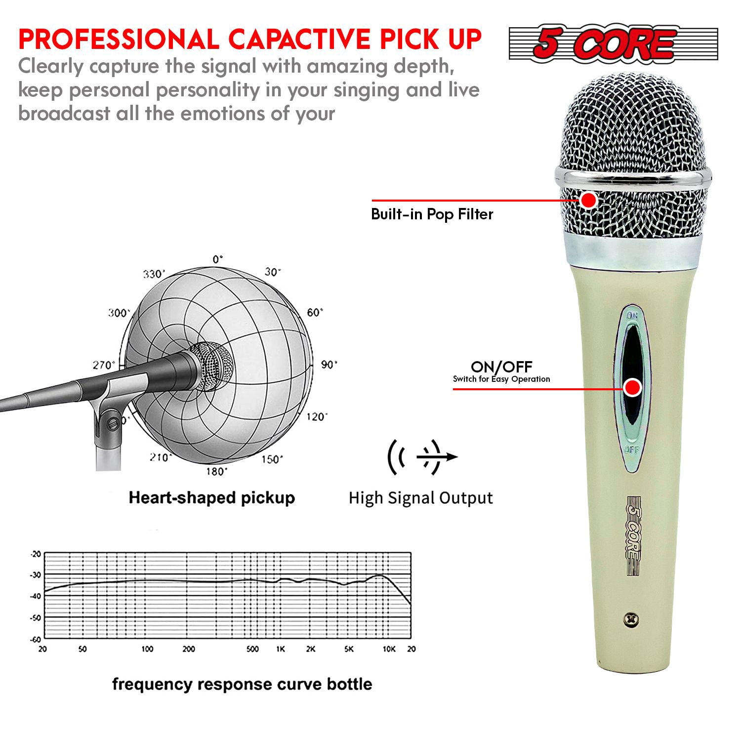 Microphone Dynamic Vocal Handheld Mic Cardioid Unidirectional Microfono w On Off Switch + XLR Audio Cable for Singing Karaoke Public Speaking & Parties - PM 286 WH