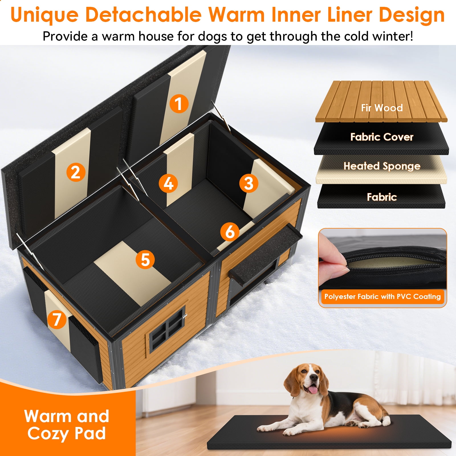 HomeSheek 59" Outdoor Dog House with Insulated Liner, Extra Large Kennel, Weatherproof Roof, Heavy-Duty Anti-Chew Frame for Various sizes Breeds