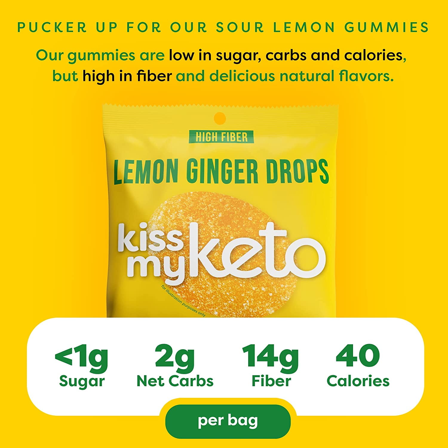 Kiss My Keto Gummies Candy – Low Carb Candy Lemon Ginger Drops, Keto Snack Pack – Healthy Candy Gummys – Vegan Candy, Keto Gummy Candy – Keto Candy Gummies (32-pack)