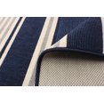 thumbnail image 3 of Tapis Intérieur/Extérieur pour Balcon, Patio et Jardin ECARPET Arthur Bleu, 3 of 9