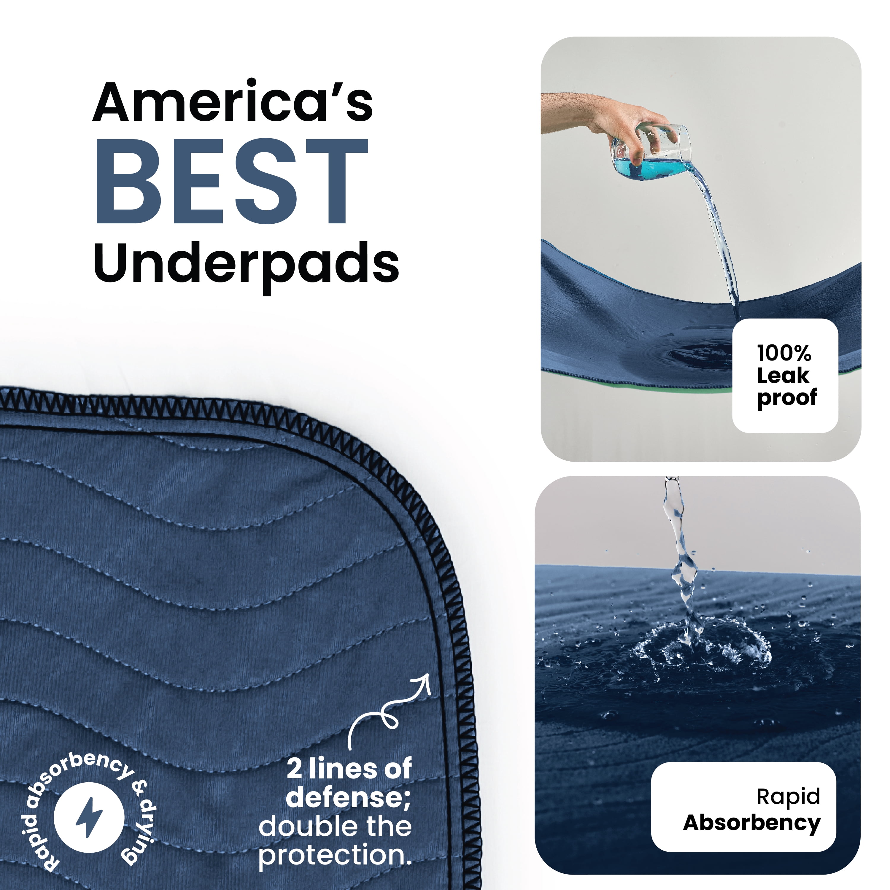 Improvia Washable Bed Pads for Incontinence, Waterproof Reusable, 34 x 52 in, 2-Pack (Navy & Green)