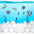 thumbnail image 4 of 1000g Swimming Pool Filter Ball,pool Filter,fiber Filter ,1000g Replace 36kg Filter, 4 of 4