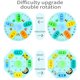 thumbnail image 5 of Juguetes De Descompresión De Frijol Giratorio De Doble Cara Juguetes Portátiles De Dedo Giratorio Juguetes Educativos Para Aliviar La Ansiedad Por Estrés Para Niños / Adultos sonducket FN007762-01, 5 of 6