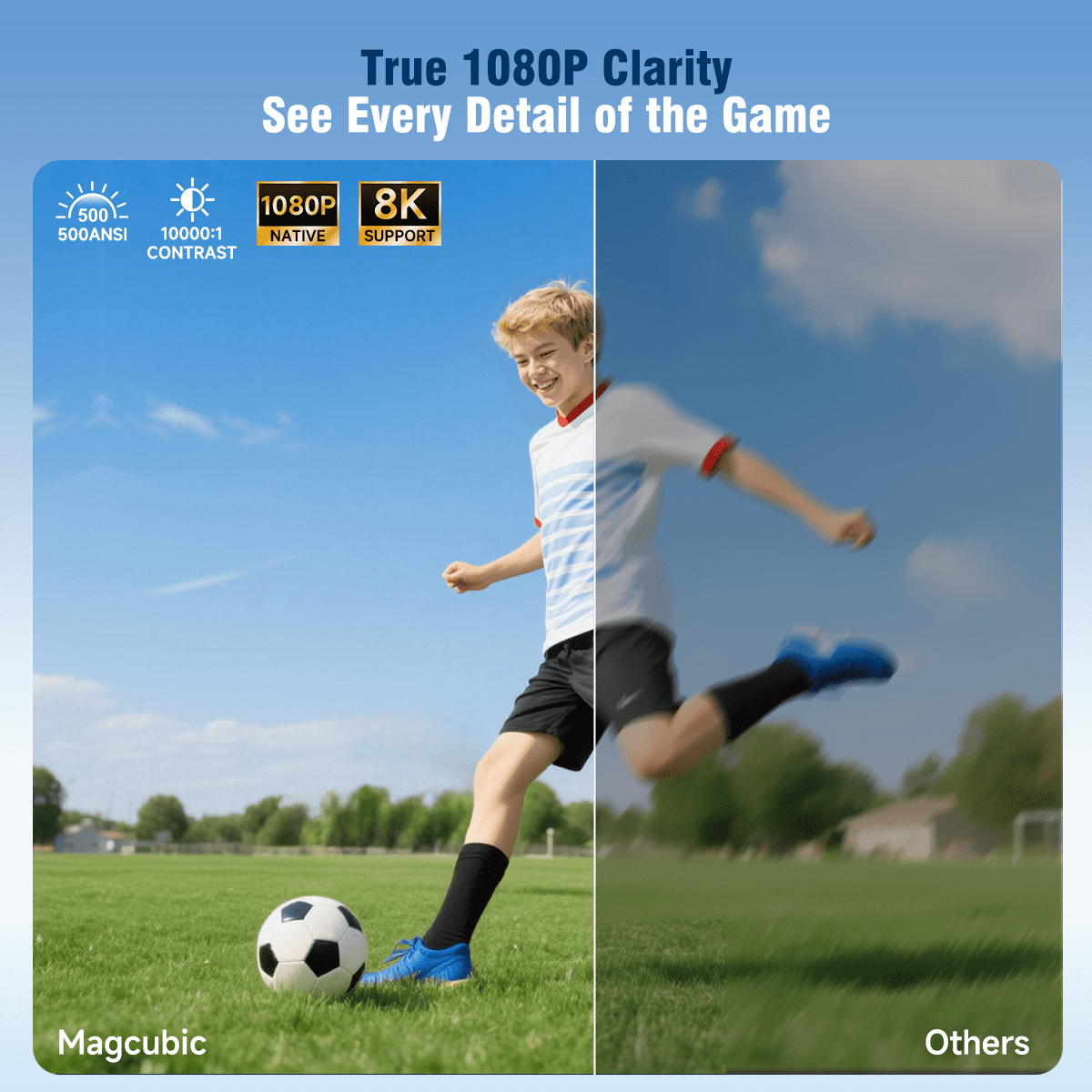 Magcubic Soccer-Themed 8K Support Native 1080P Projector, 500 ANSI Portable Projector with WiFi 6 & BT 5.4, Electric Focus, Auto Keystone, 180° Rotatable, Mini Projector for Home & Outdoor HY320F
