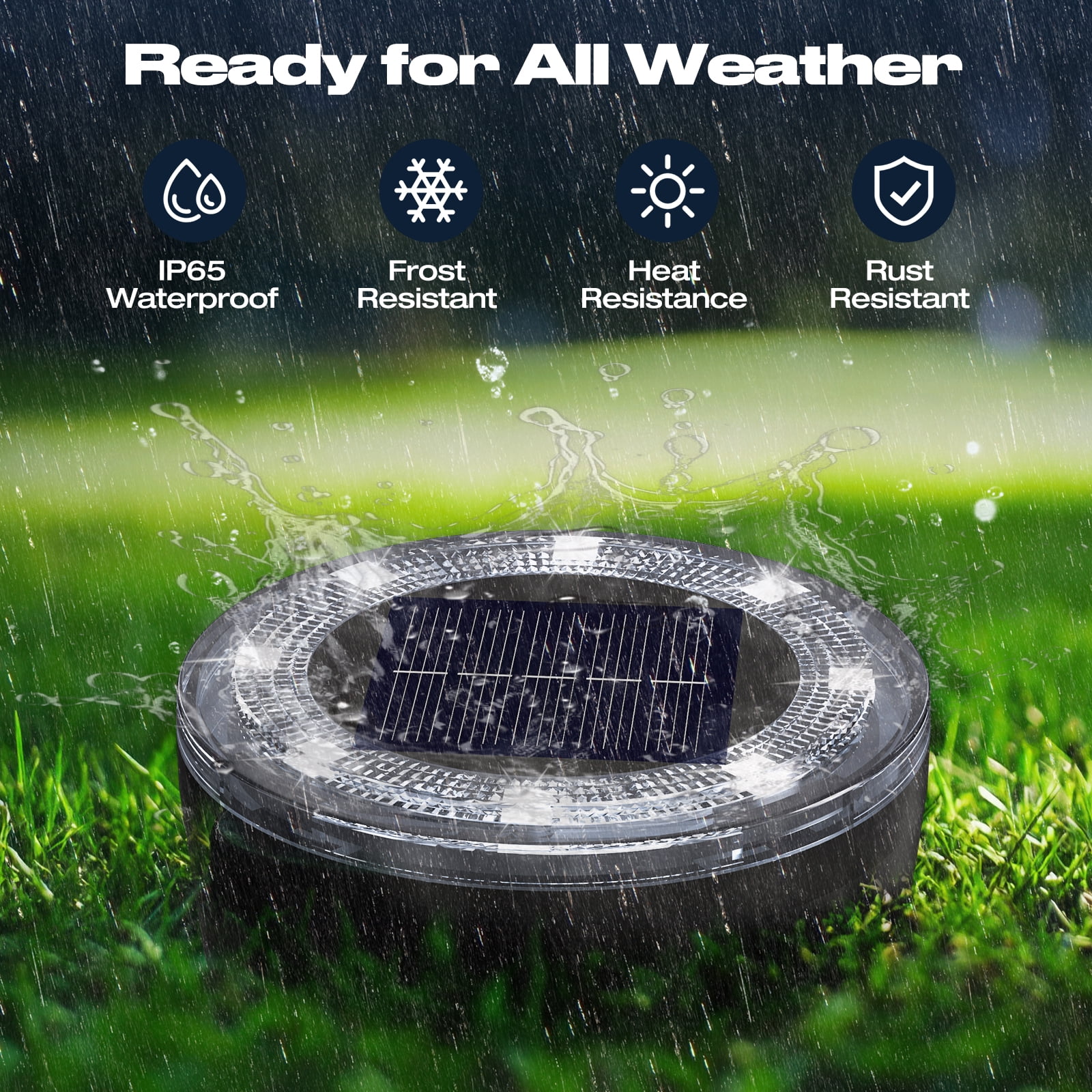 24 Pack Solar Mini Ground Lights Outdoor - 8 LED Disc Lights with Flat Design IP44, Solar-Powered Pathway Lights for Garden, Lawn, Patio, Yard, Path & Landscape ( Cool White)