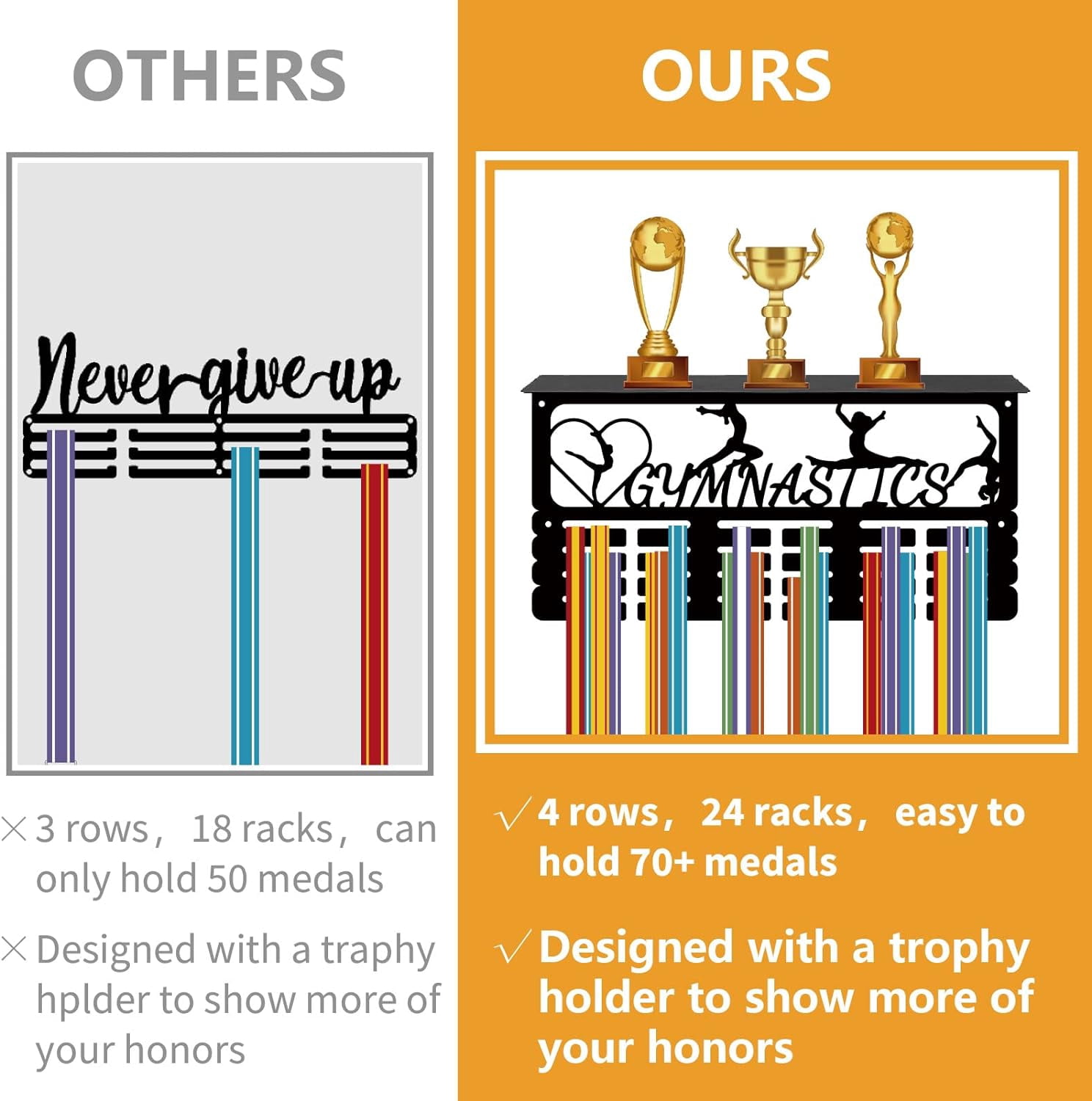 Gymnastics Medal Holder Trophy Shelf Medal Hanger Display with Shelf Stand Sports 4 Rows Wall Mount Hold 70+ Medals for Women Gymnastics Soccer Running Swimming Awards Rack 15.7 x 7.9 InchBlack