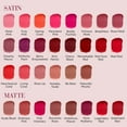 thumbnail image 5 of Elizabeth Arden Lip Color Lipstick - Rose Up, 5 of 7